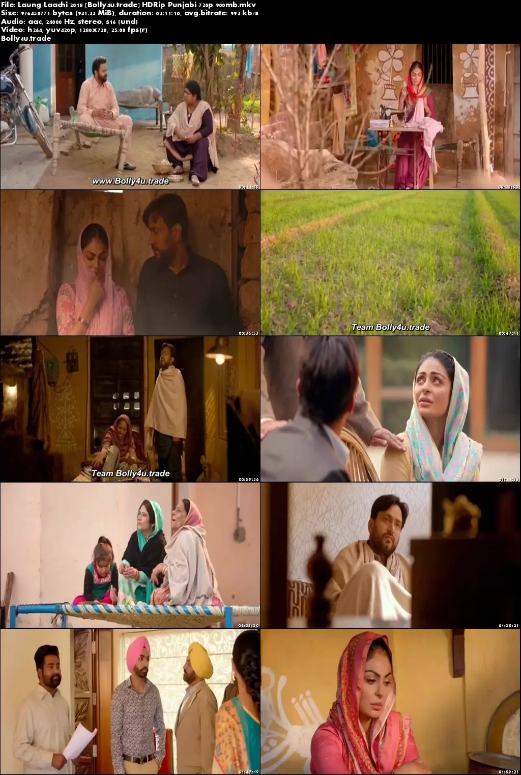 Laung Laachi 2018 HDRip 350Mb Full Punjabi Movie Download 480p Laung Laachi 2018 HDRip 350Mb Full Punjabi Movie Download 480p