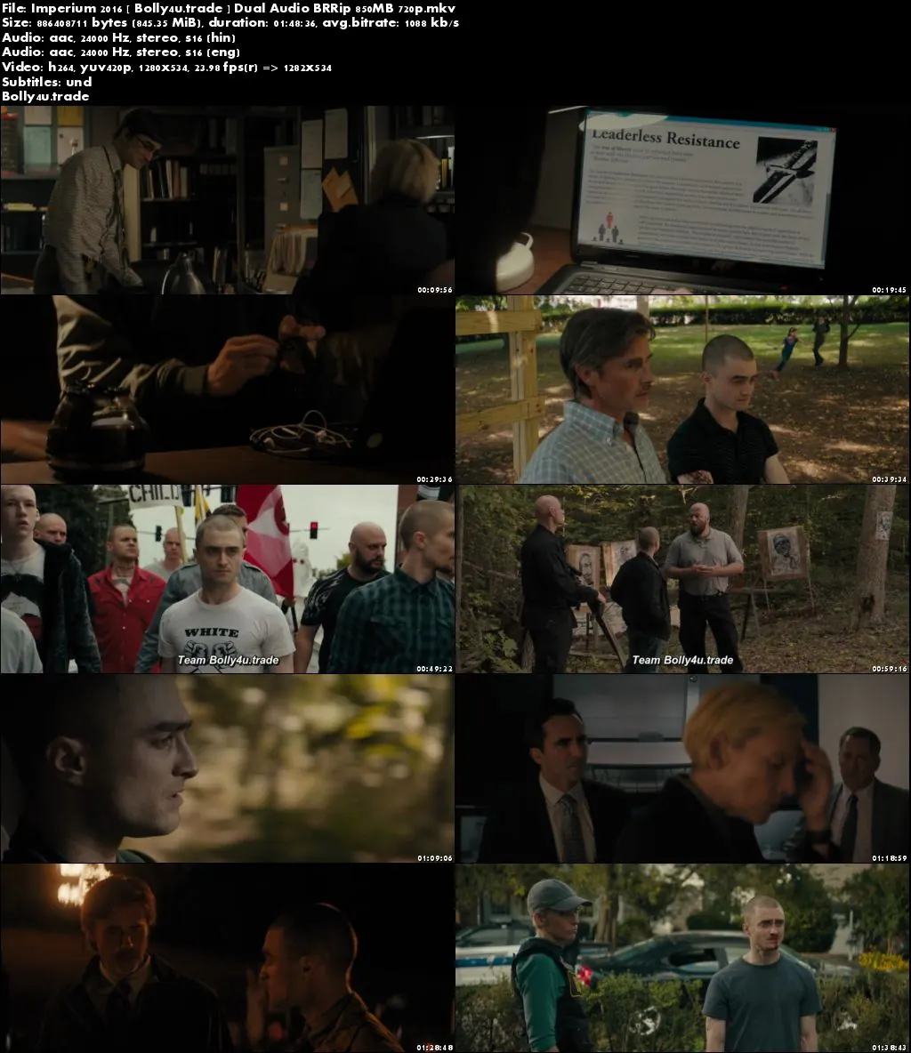 Imperium 2016 BRRip 350MB Hindi Dual Audio 480p Download