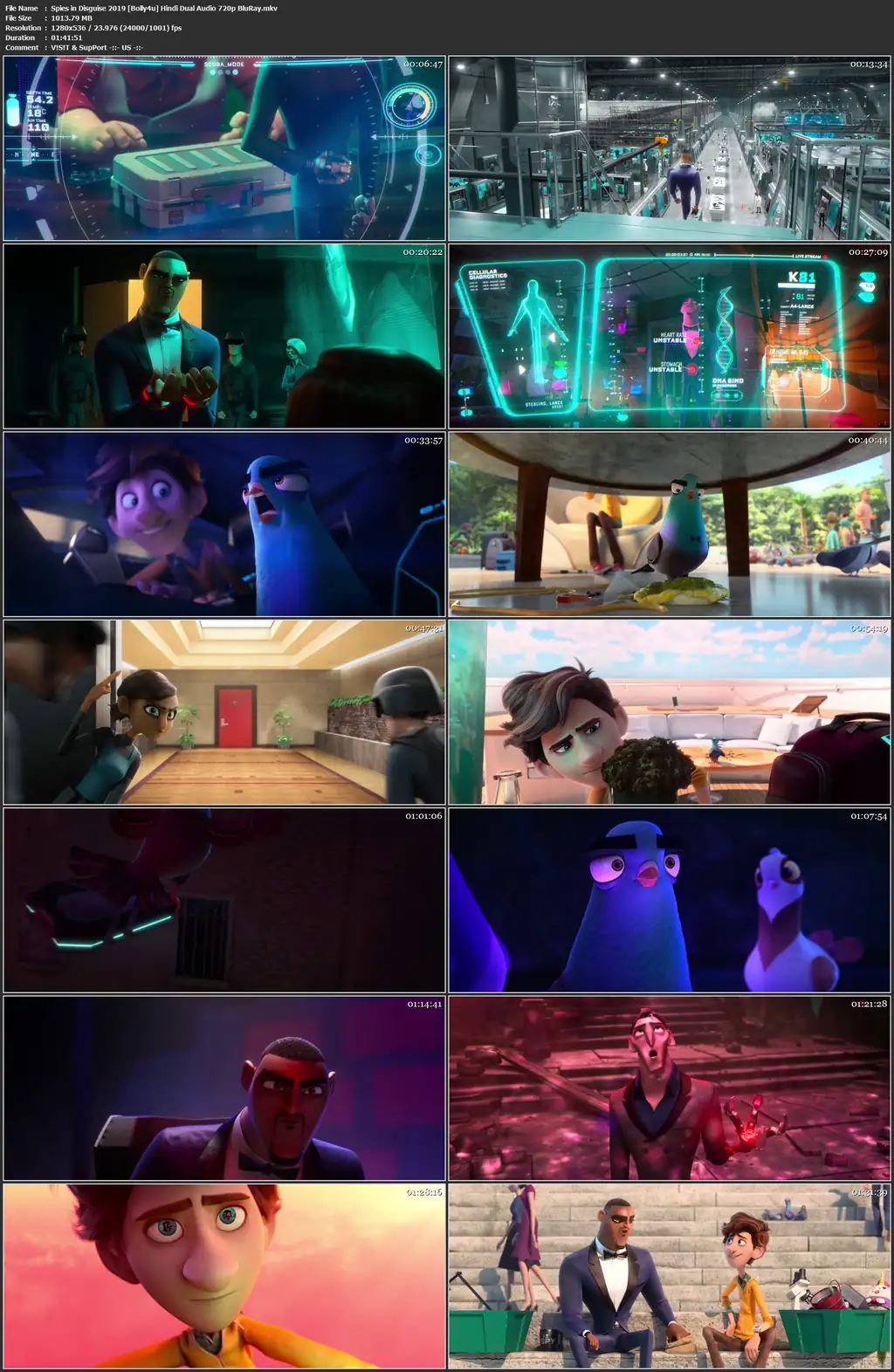 Spies in Disguise 2019 BluRay 300MB Hindi Dual Audio 480p Esubs still 1  Bolly4u Official