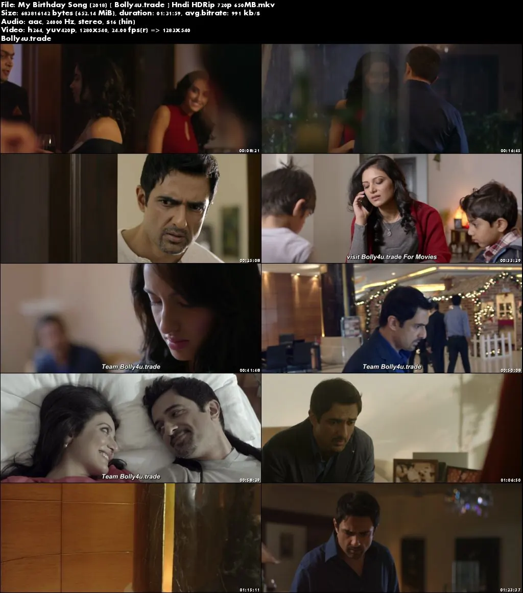 My Birthday Song 2018 HDRip 650Mb Full Hindi Movie Download 720p