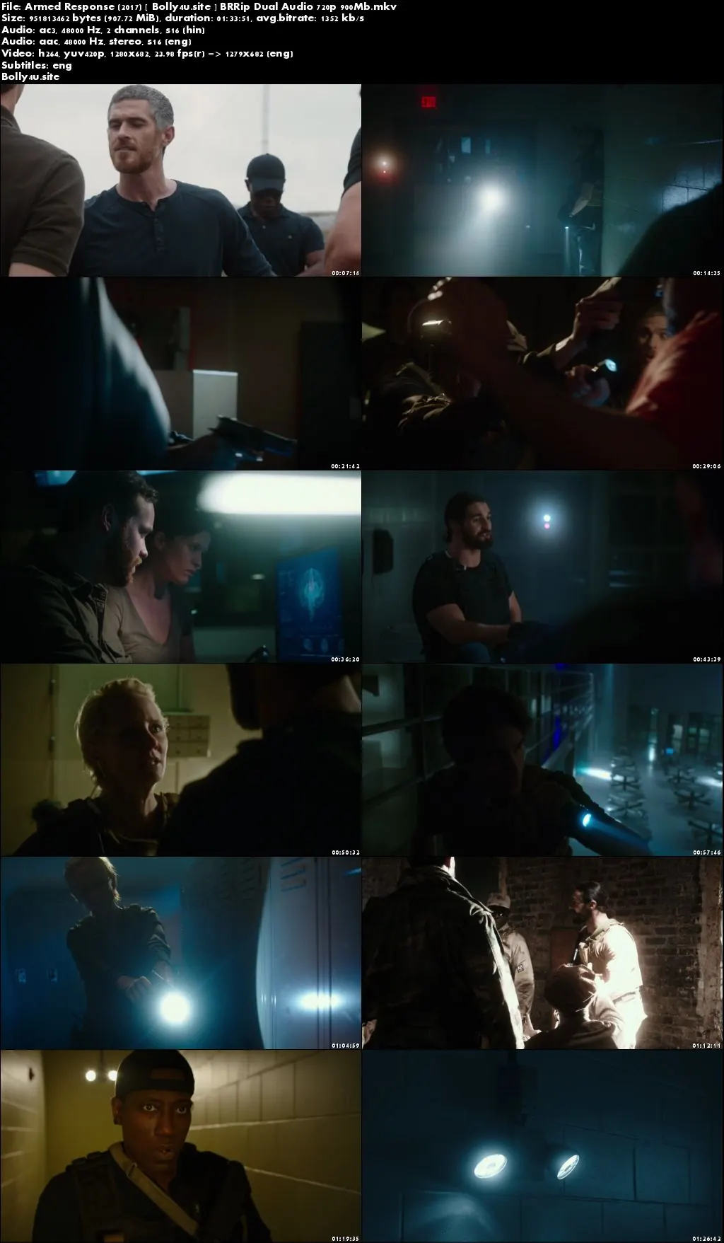 Armed Response 2017 BRRip 300MB Hindi Dual Audio 480p ESub Download