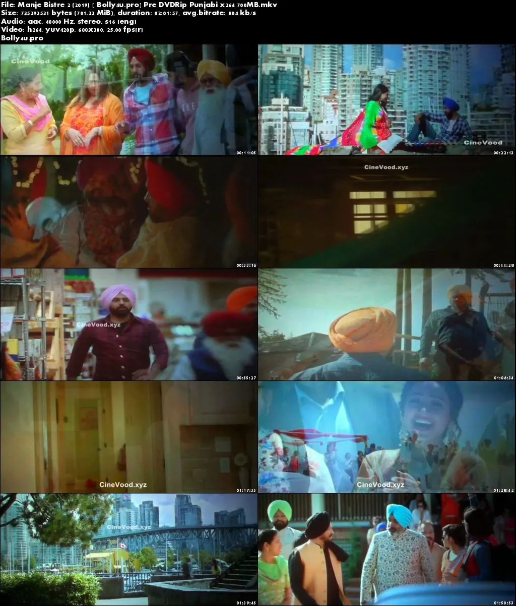 Manje Bistre 2 2019 Pre DVDRip 700MB Punjabi x264 Download Manje Bistre 2 2019 Pre DVDRip 700MB Punjabi x264 Download