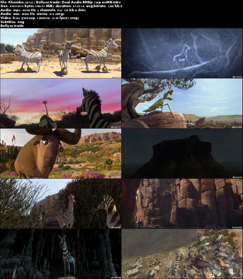 Khumba 2013 BluRay 280MB Hindi Dual Audio 480p Download