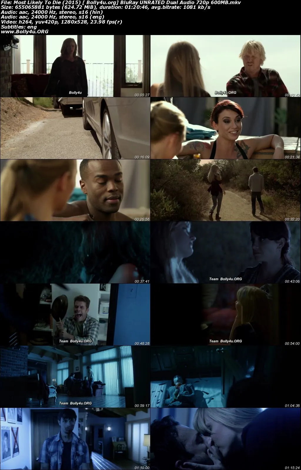 Most Likely To Die 2015 BluRay 270Mb UNRATED Hindi Dual Audio 480p Download