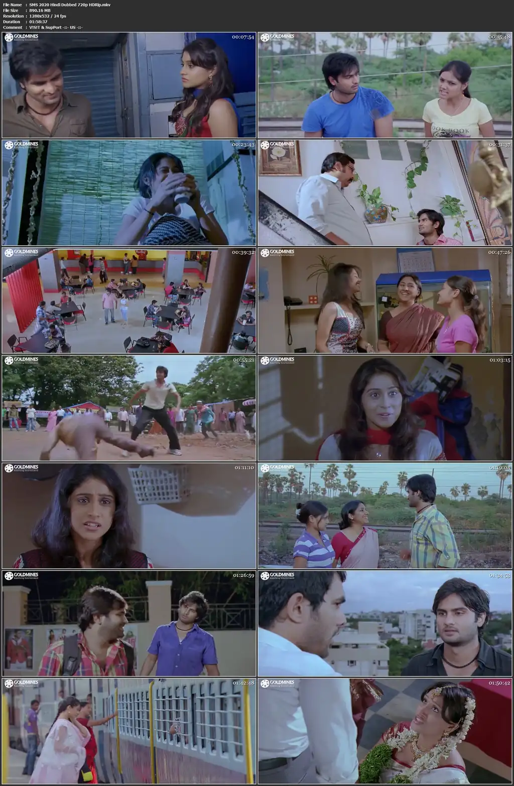 SMS – Siva Manasulo Sruthi 2020 HDRip 850MB Hindi Dubbed 720p still 1  Bolly4u Official