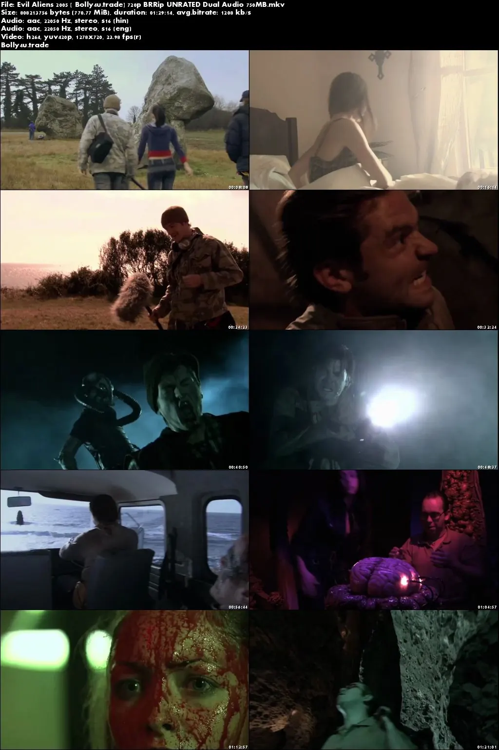 Evil Aliens 2005 BluRay 300MB UNRATED Hindi Dual Audio 480p Download