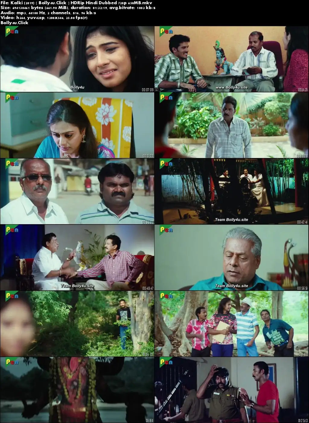 Kalki 2019 HDRip 300Mb Hindi Dubbed 480p Download