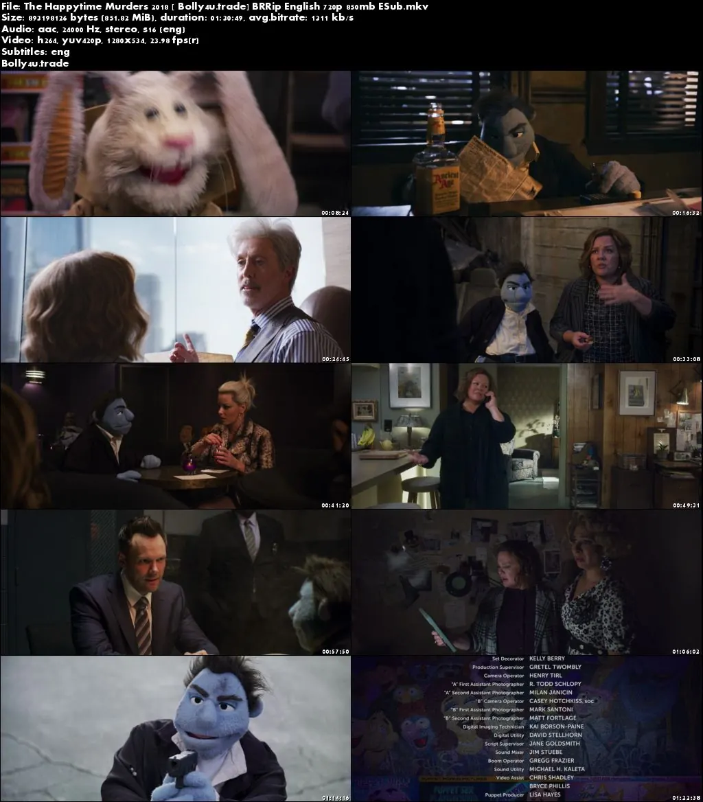 The Happytime Murders 2018 BRRip 850MB English 720p ESub Download