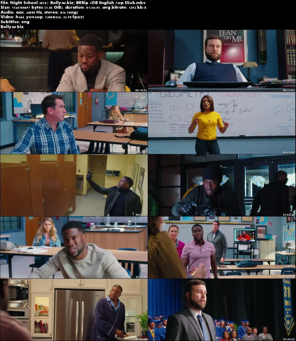 Night School 2018 BRRip 1GB English 720p ESub Download