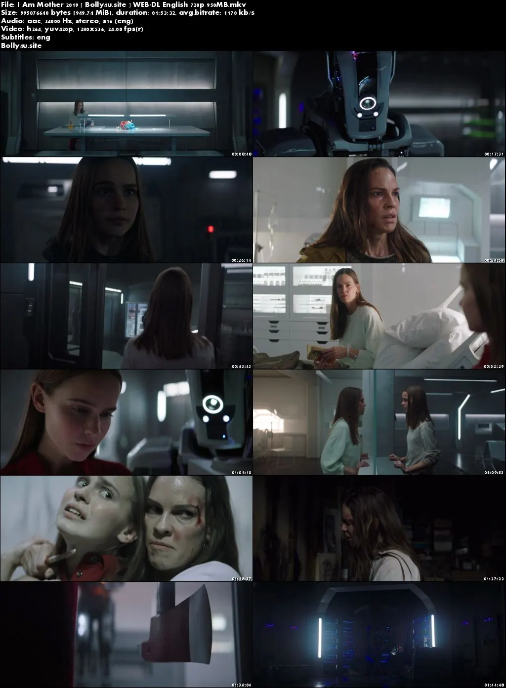 I Am Mother 2019 WEB-DL 350MB English 480p ESub Download