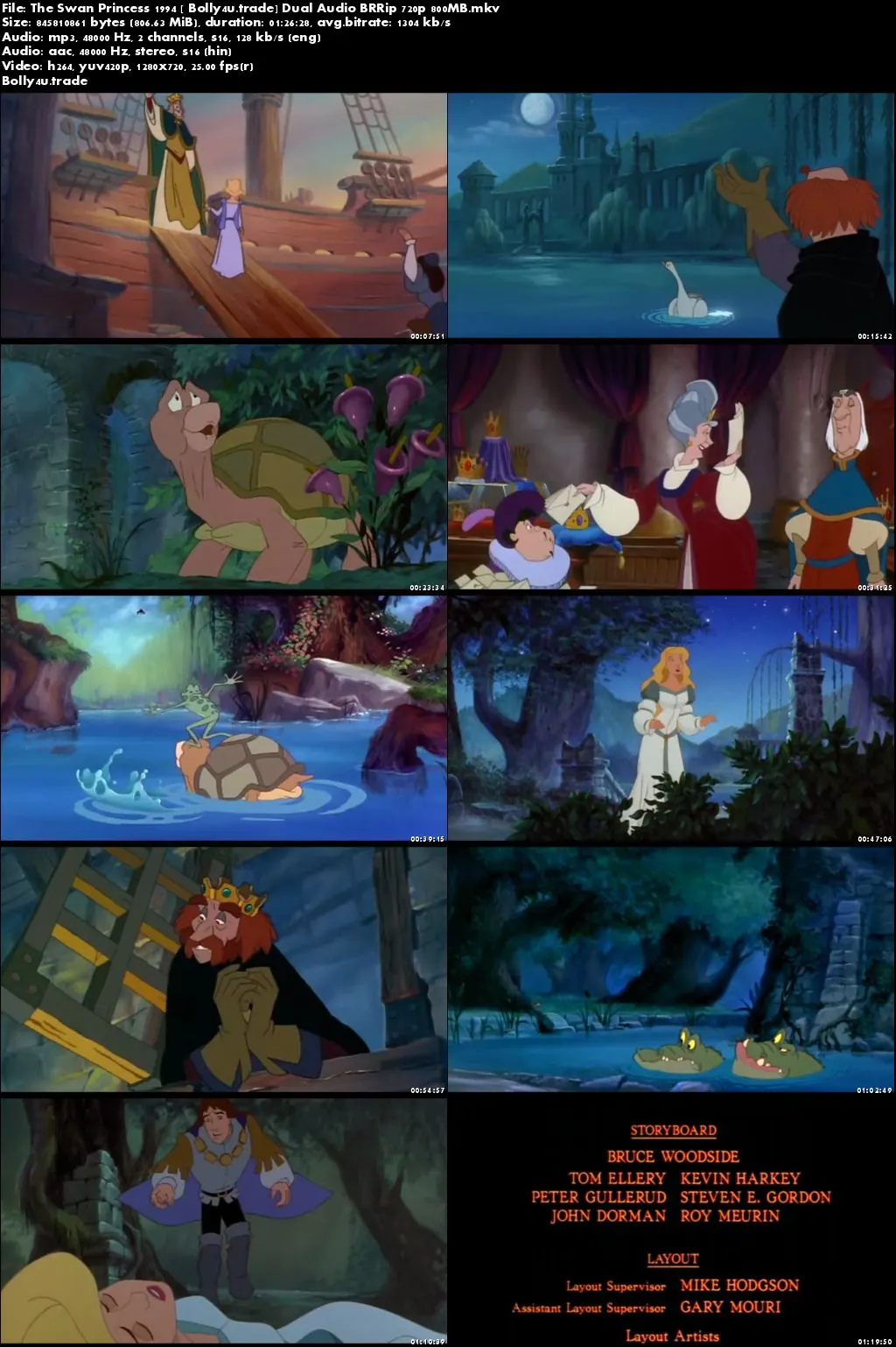 The Swan Princess 1994 BluRay 300MB Hindi Dual Audio 480p Download