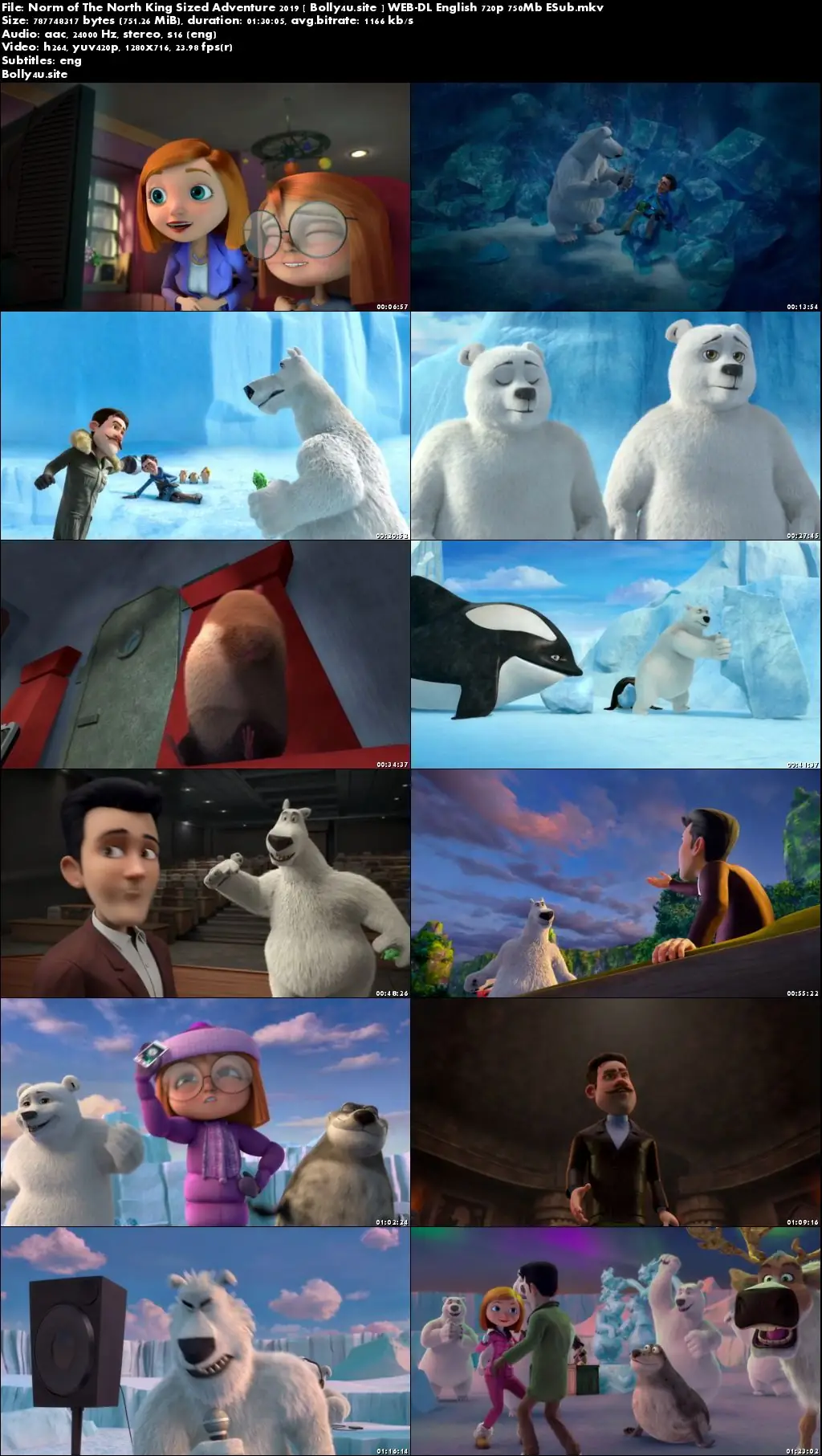 Norm of The North King Sized Adventure 2019 WEB-DL 300MB English 480p ESub download Norm of The North King Sized Adventure 2019 WEB-DL 300MB English 480p ESub download