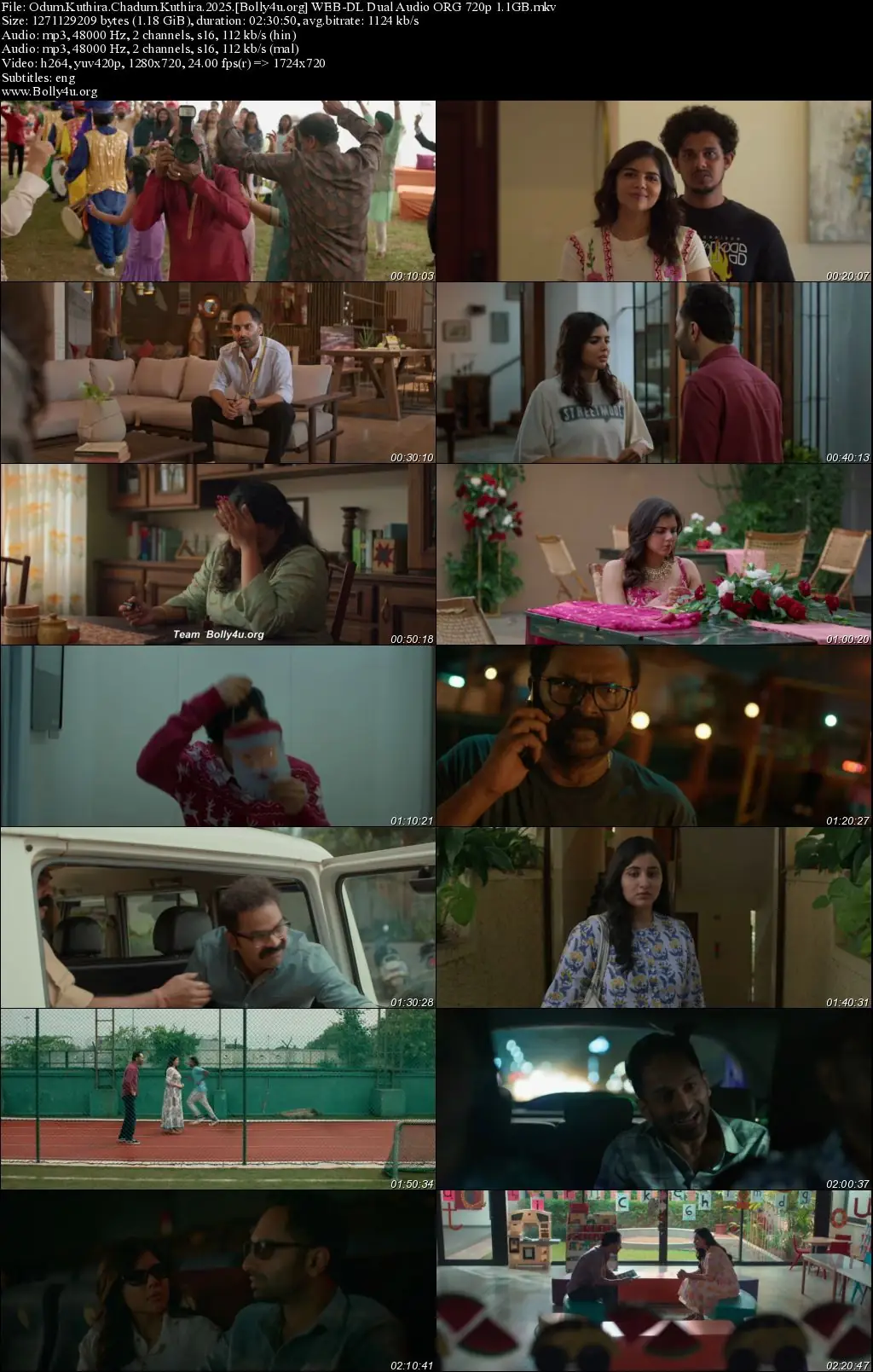 Odum Kuthira Chadum Kuthira 2025 WEB-DL UNCUT Hindi Dual Audio ORG Full Movie Download 1080p  720p  480p