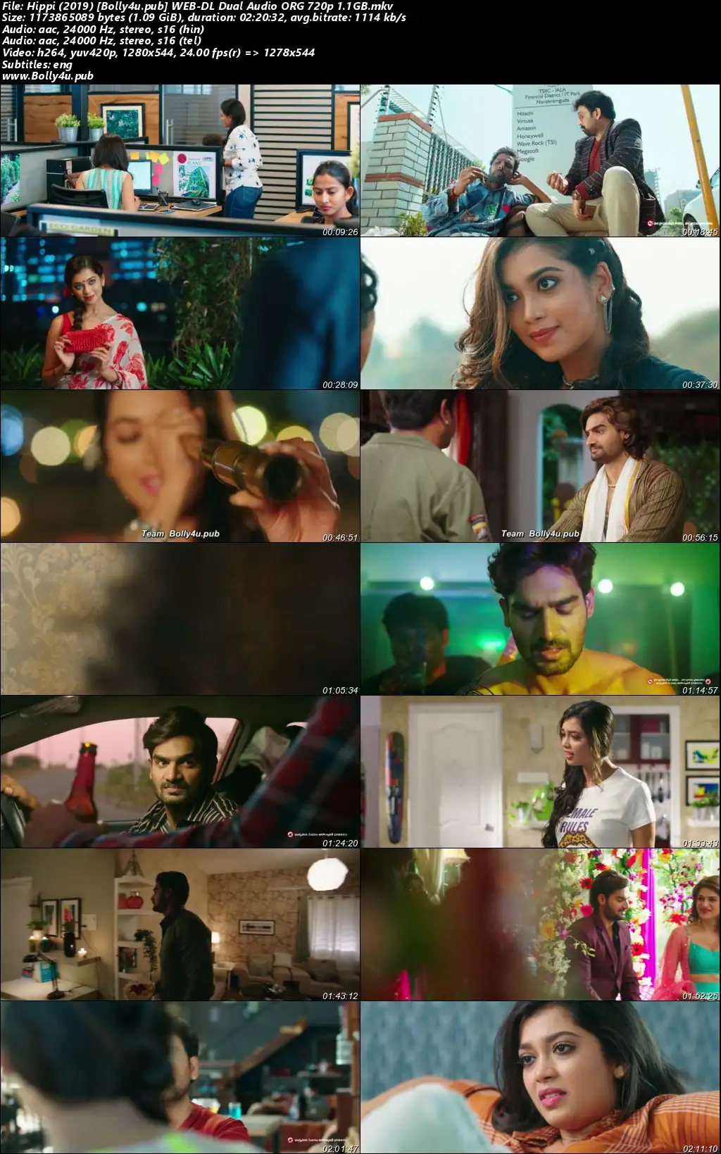 Hippi 2019 WEB-DL UNCUT Hindi Dual Audio ORG Full Movie Download 1080p  720p  480p