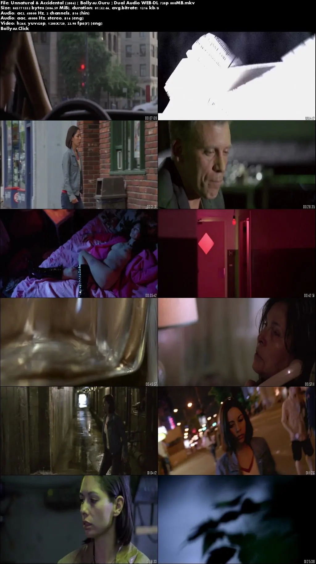 Unnatural And Accidental 2006 WEB-DL 800MB UNRATED Hindi Dual Audio 720p download