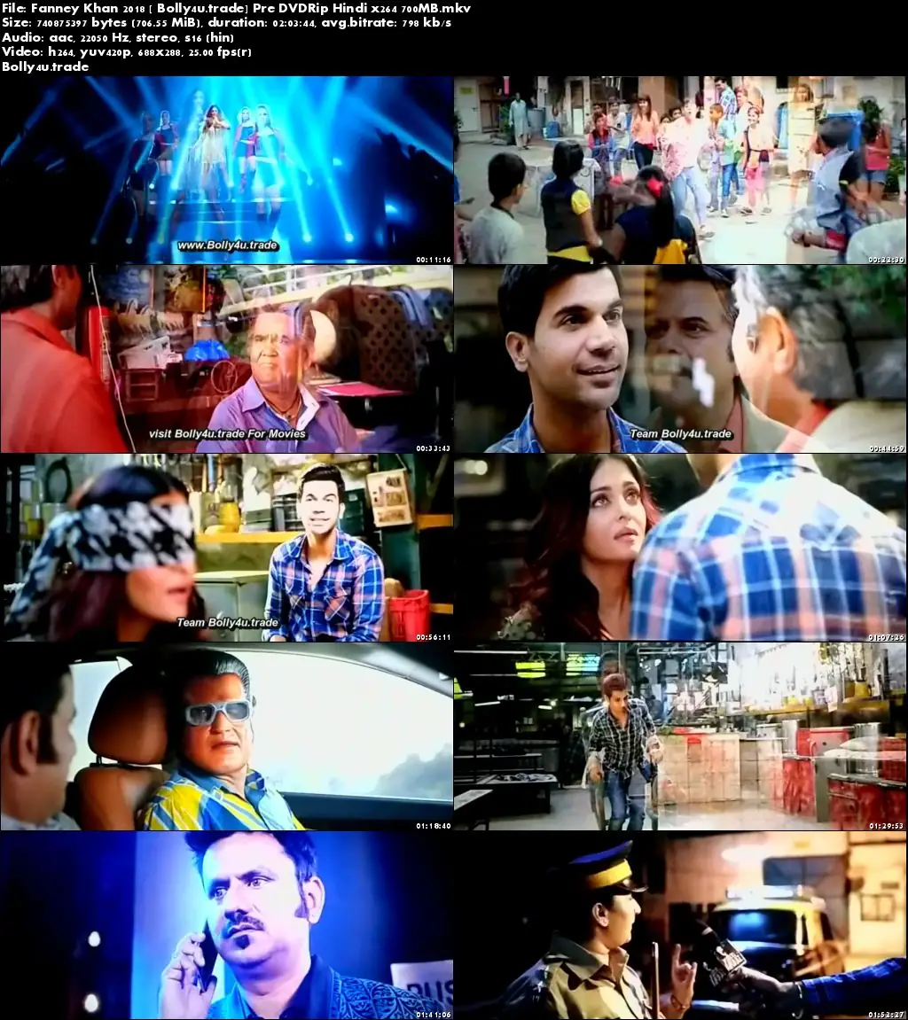 Fanney Khan 2018 Pre DVDRip 350MB Full Hindi Movie Download 480p Fanney Khan 2018 Pre DVDRip 350MB Full Hindi Movie Download 480p