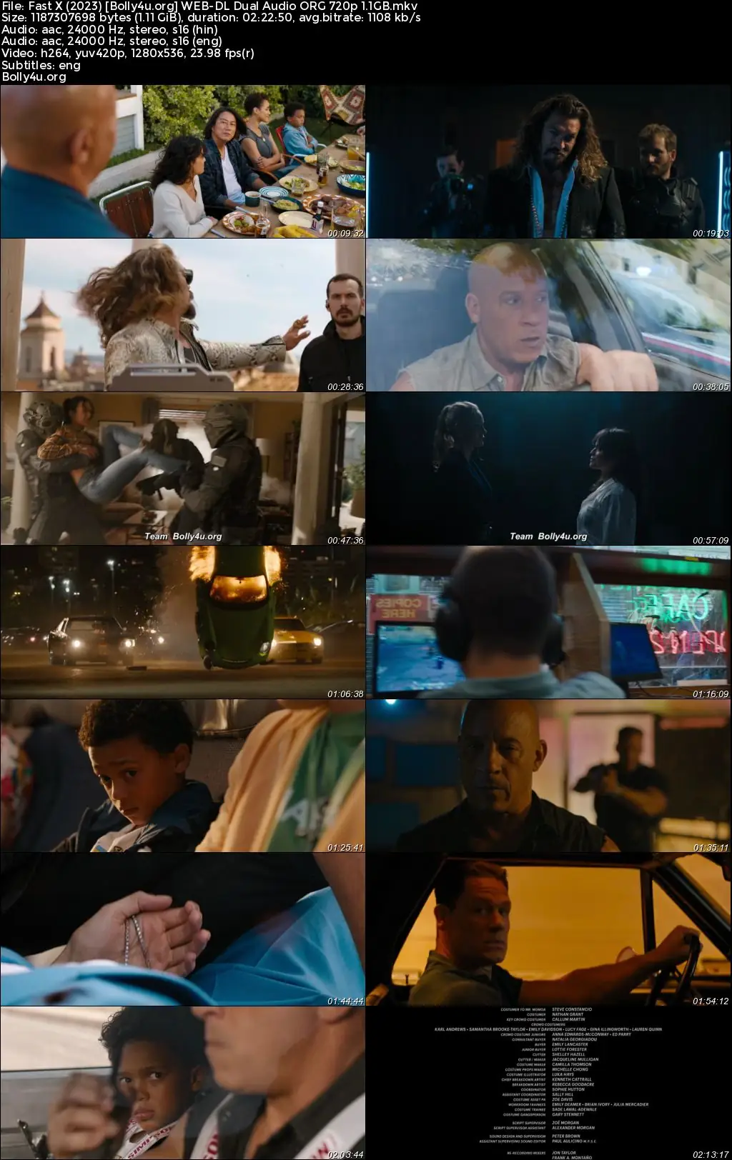 Fast X 2023 WEB-DL Hindi Dual Audio ORG Full Movie Download 1080p  720p  480p