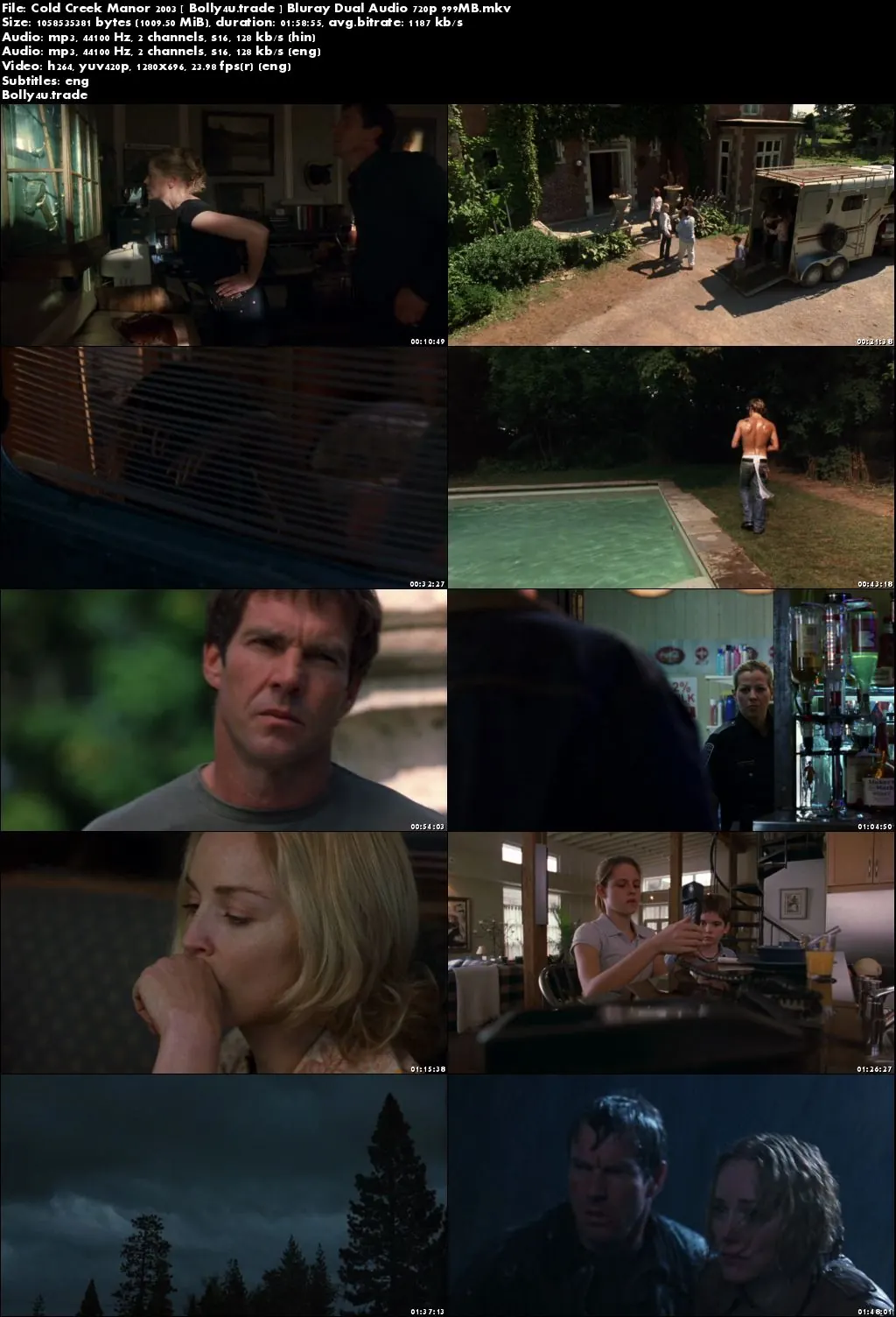Cold Creek Manor 2003 BluRay 999MB Hindi Dual Audio 720p Download