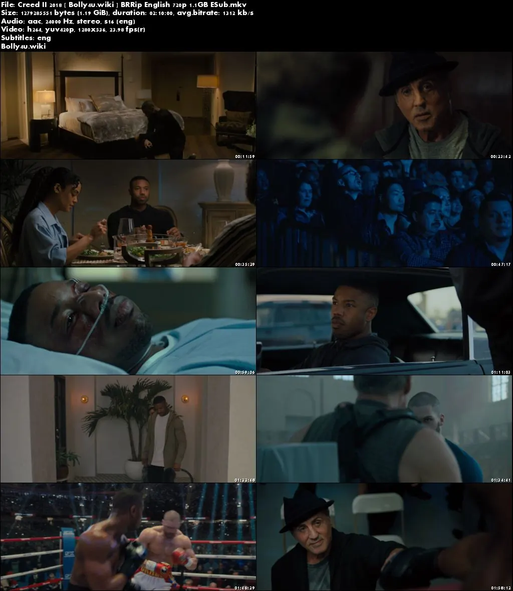 Creed II 2018 BRRip 400MB English 480p ESub Download