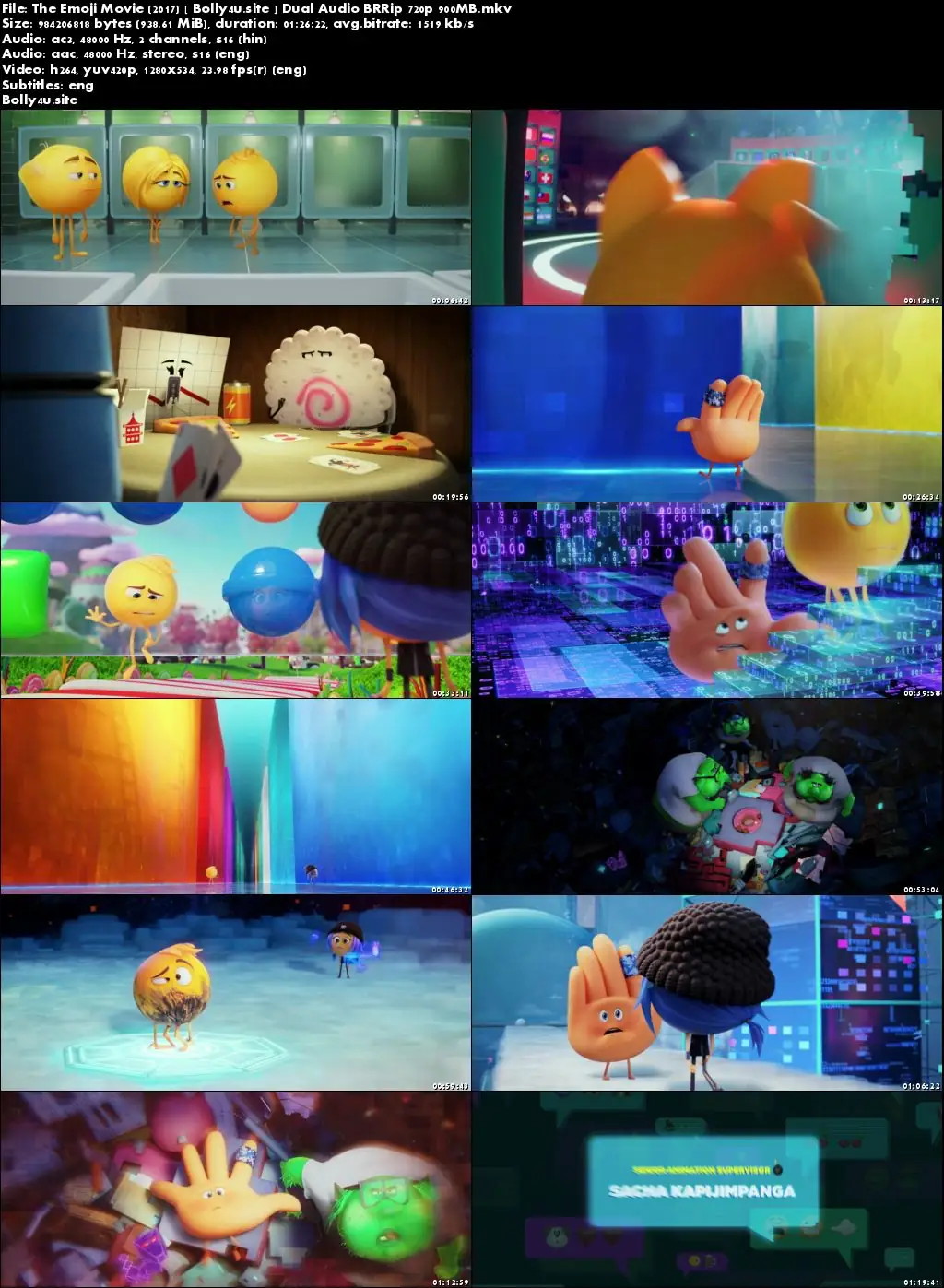 The Emoji Movie 2017 BRRip 900MB Hindi Dual Audio 720p ESub Download