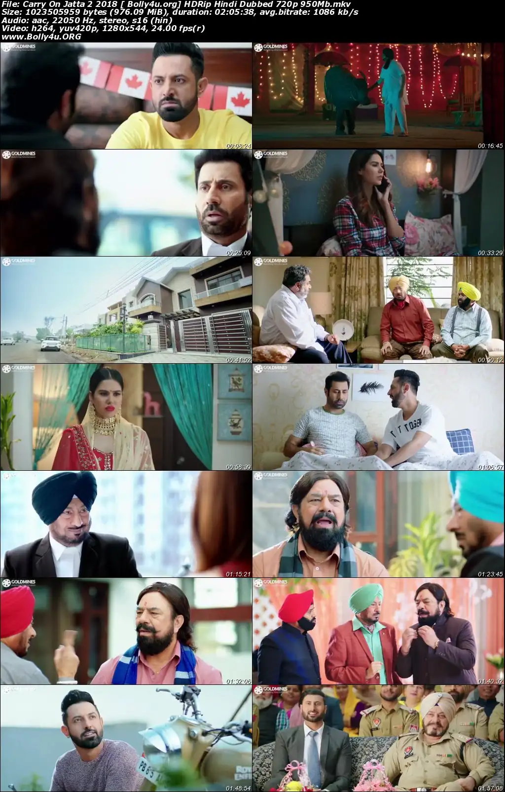 Carry On Jatta 2 2018 HDRip 950MB Hindi Dubbed 720p Download