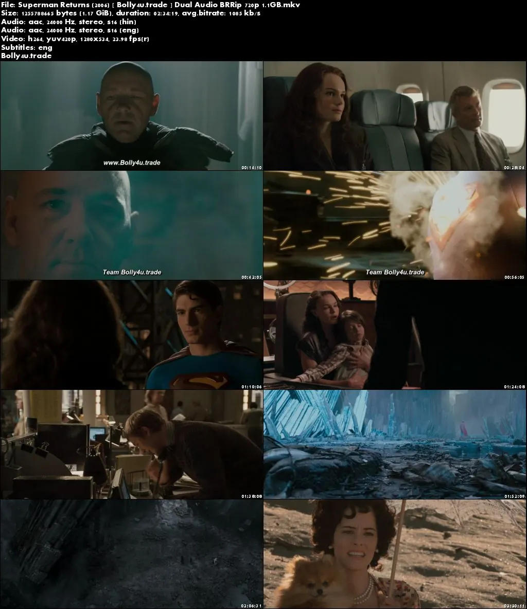 Superman Returns 2006 BRRip Hindi Dual Audio 720p Download