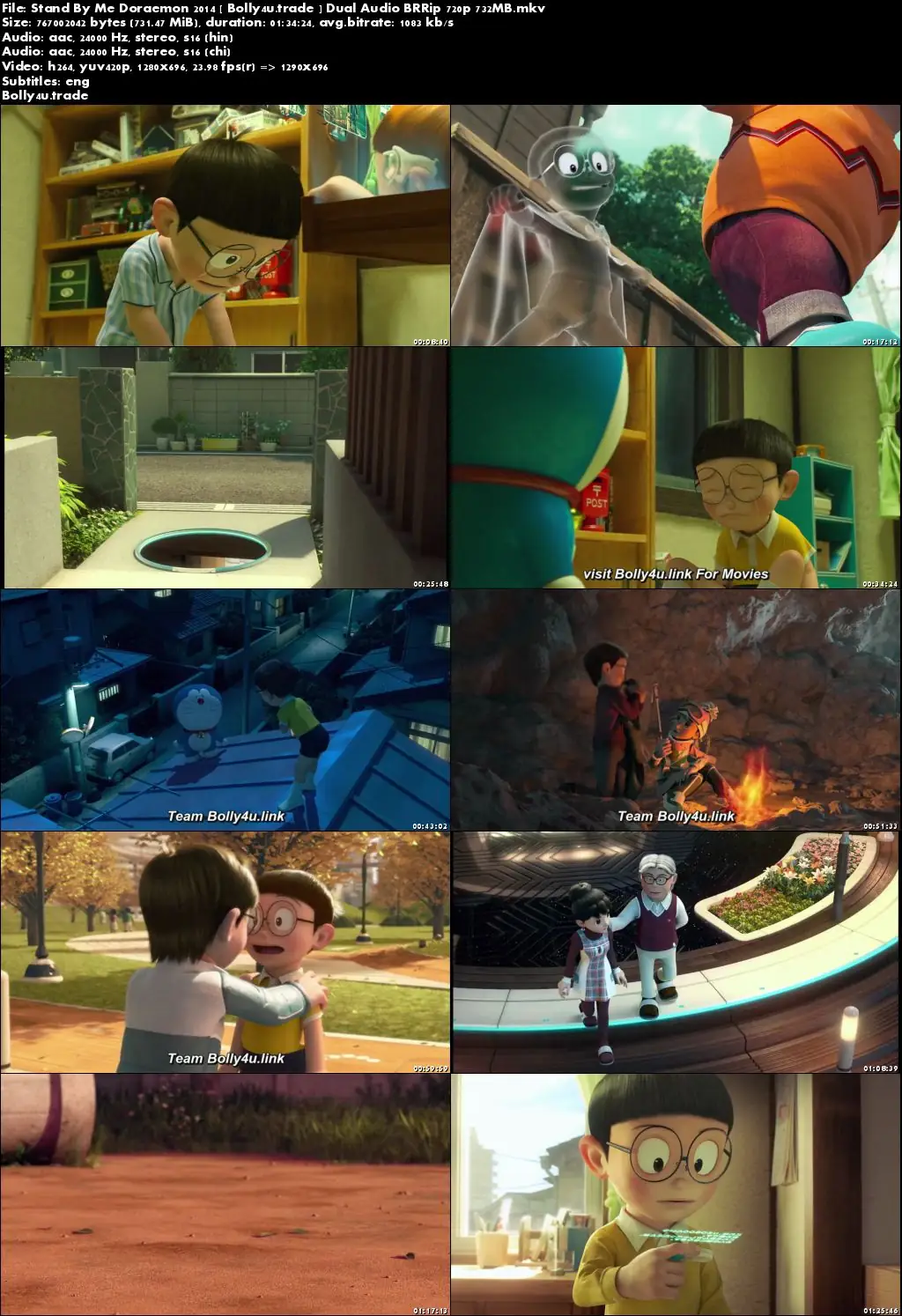 Stand By Me Doraemon 2014 BRRip 300MB Hindi Dual Audio 480p Download Stand By Me Doraemon 2014 BRRip 300MB Hindi Dual Audio 480p Download