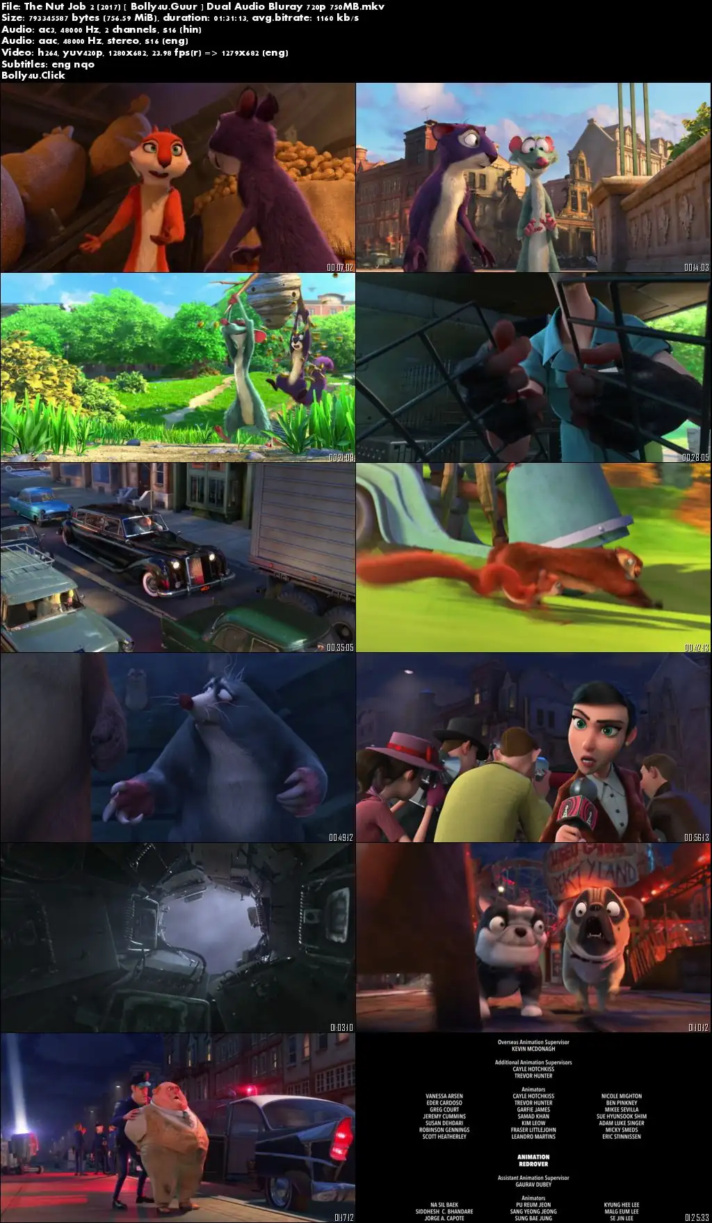 The Nut Job 2 2017 BluRay 750Mb Hindi Dual Audio 720p Download