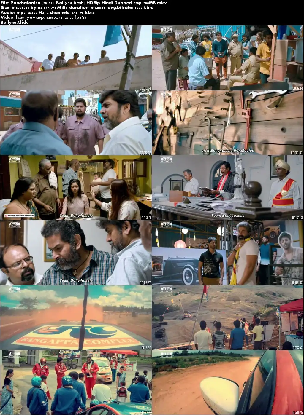 Panchatantra 2019 HDRip 750Mb Hindi Dubbed 720p Download