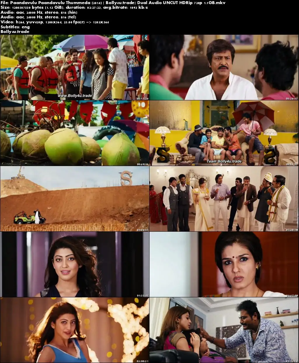 Paandavulu Paandavulu Thummeda 2014 HDRip 450MB UNCUT Hindi Dual Audio 480p Download