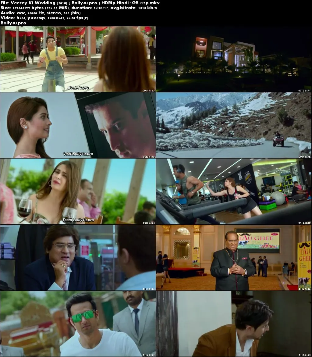 Veerey Ki Wedding 2018 HDRip 350MB Full Hindi Movie Download 480p