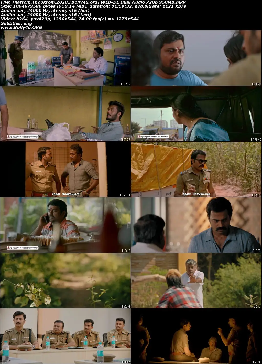 Thatrom Thookrom 2020 WEB-DL Hindi Dual Audio ORG 720p 480p Download