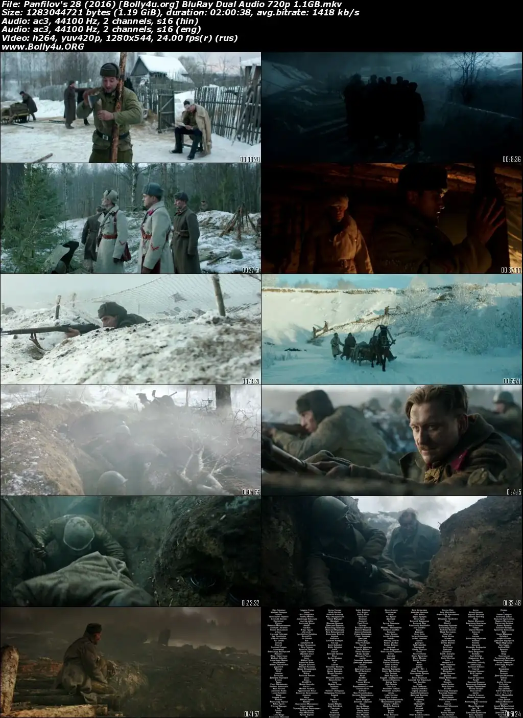 Panfilovs 28 2016 BRRip Hindi Dual Audio 720p 480p Download