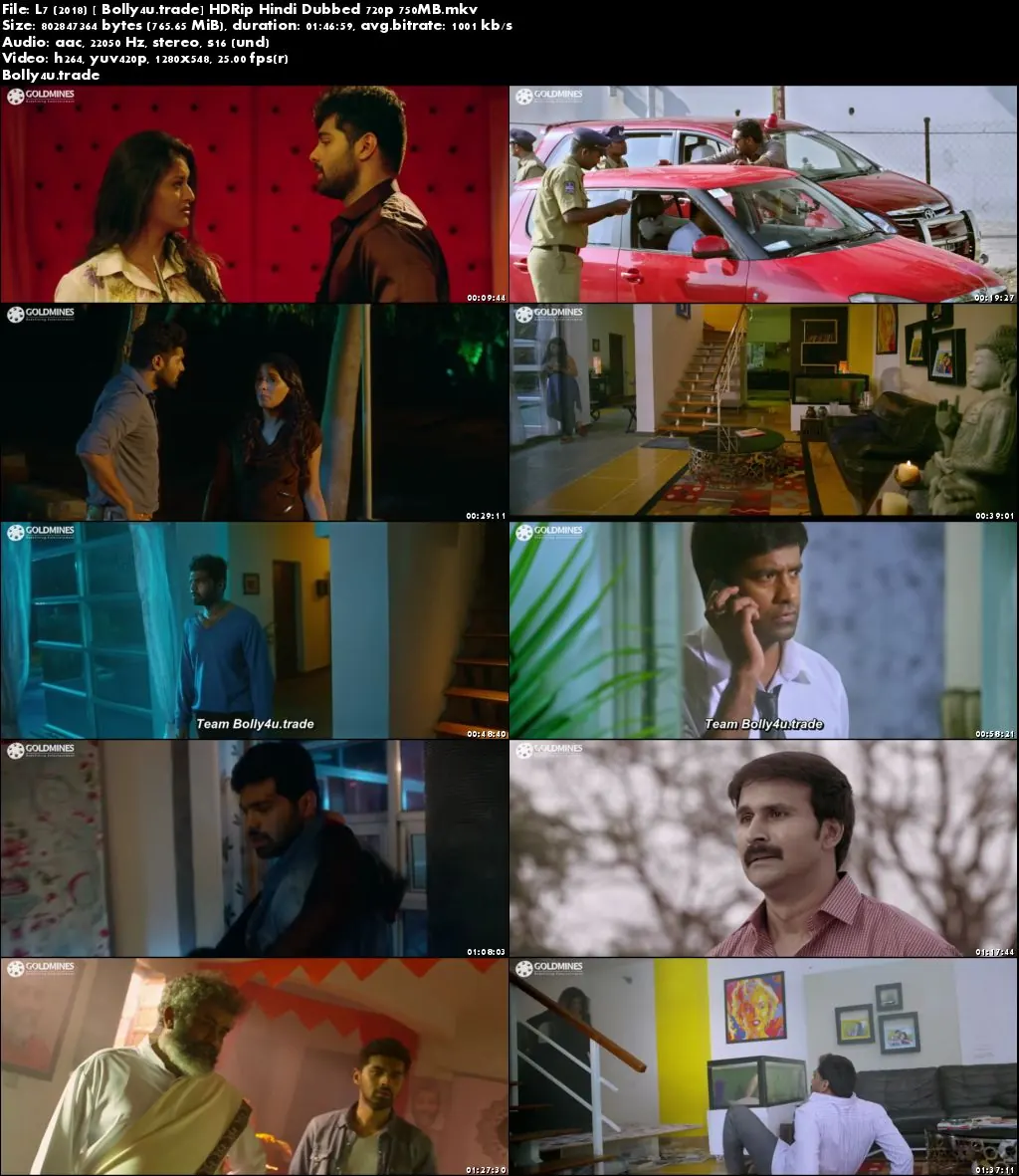 L7 2018 HDRip 300Mb Full Hindi Dubbed Movie Download 480p