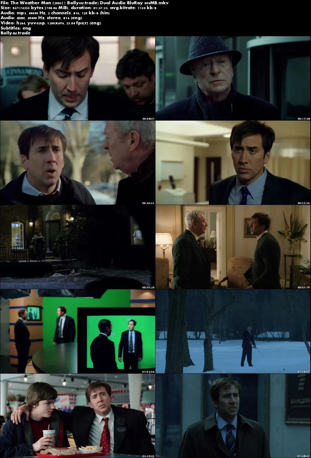 The Weather Man 2005 BluRay 350MB Hindi Dual Audio 480p Download The Weather Man 2005 BluRay 350MB Hindi Dual Audio 480p Download