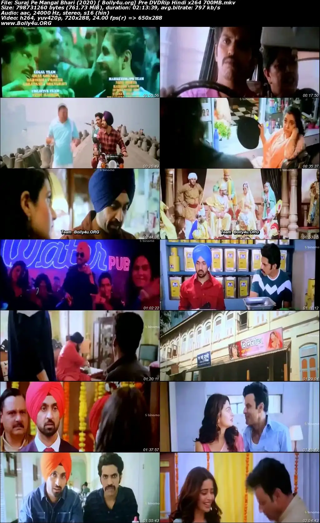Suraj Pe Mangal Bhari 2020 Pre DVDRip 400MB Hindi Movie 480p Download Suraj Pe Mangal Bhari 2020 Pre DVDRip 400MB Hindi Movie 480p Download