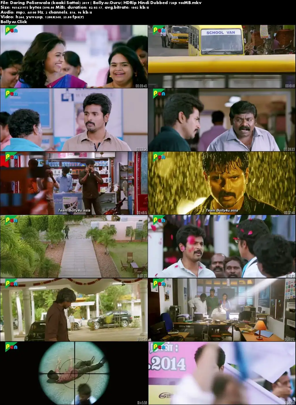 Daring Policewala 2019 HDRip 300MB Hindi Dubbed 480p Download
