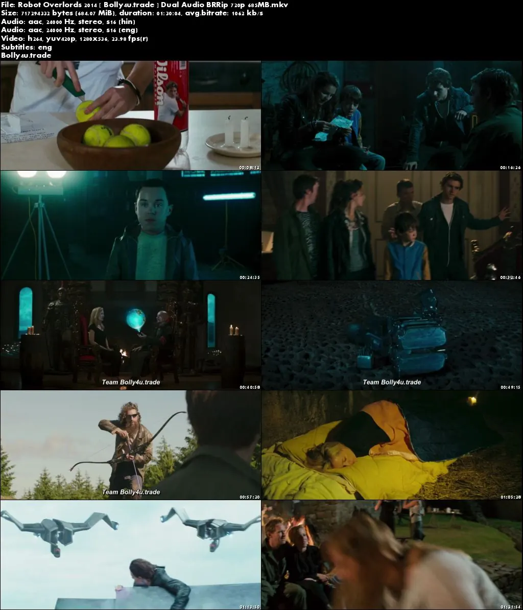 Robot Overlords 2014 BluRay 650MB Hindi Dubbed Dual Audio 720p Download Robot Overlords 2014 BluRay 650MB Hindi Dubbed Dual Audio 720p Download