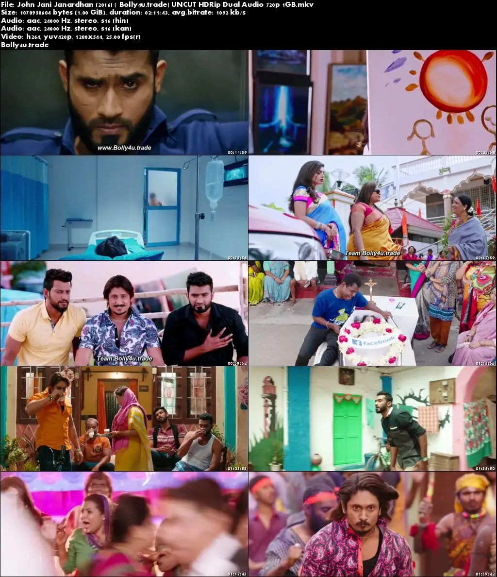 John Jani Janardhan 2016 HDRip UNCUT 400MB Hindi Dual Audio 480p Download