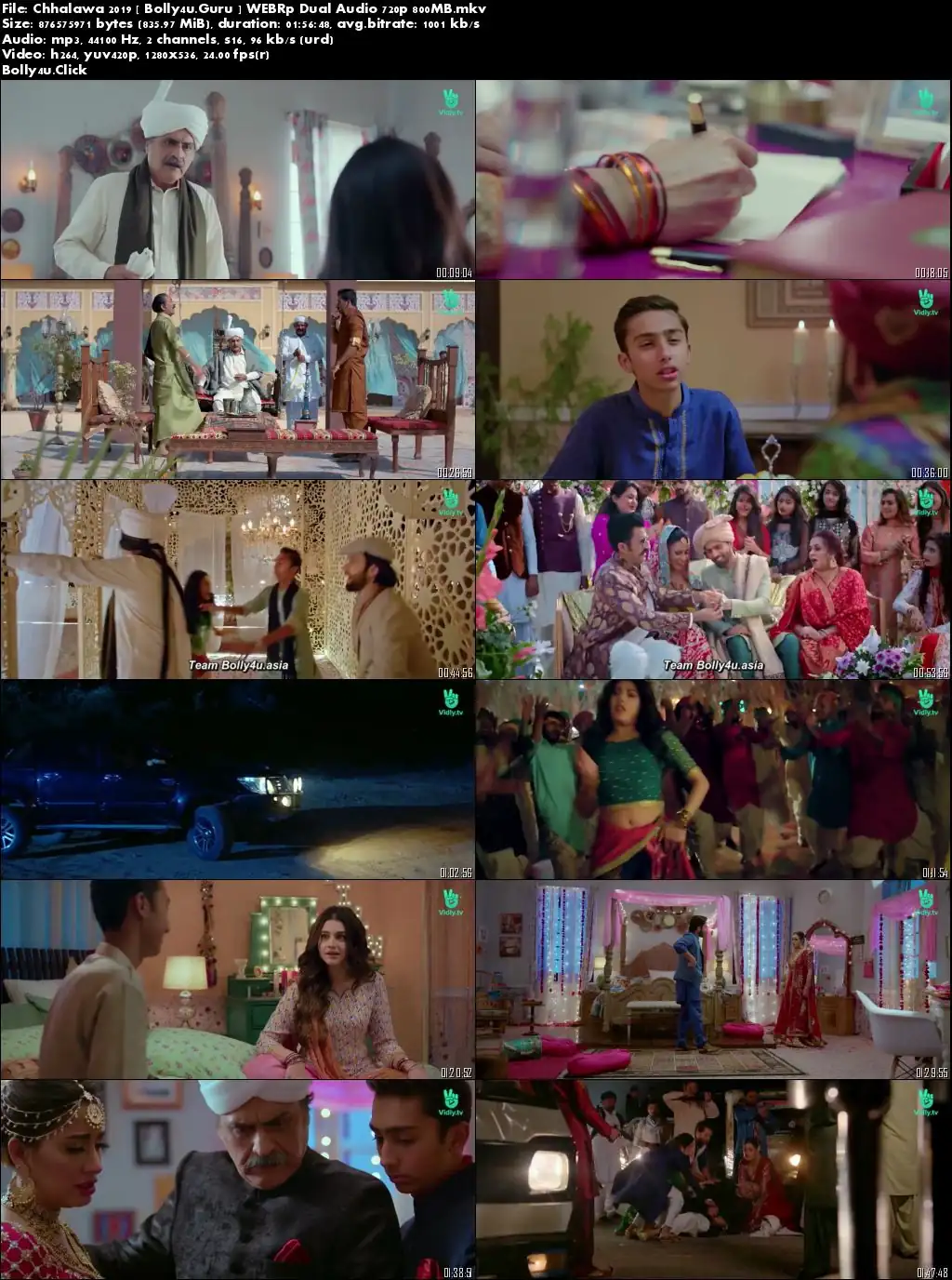 Chhalawa 2019 WEB-DL 300MB Urdu 480p Download