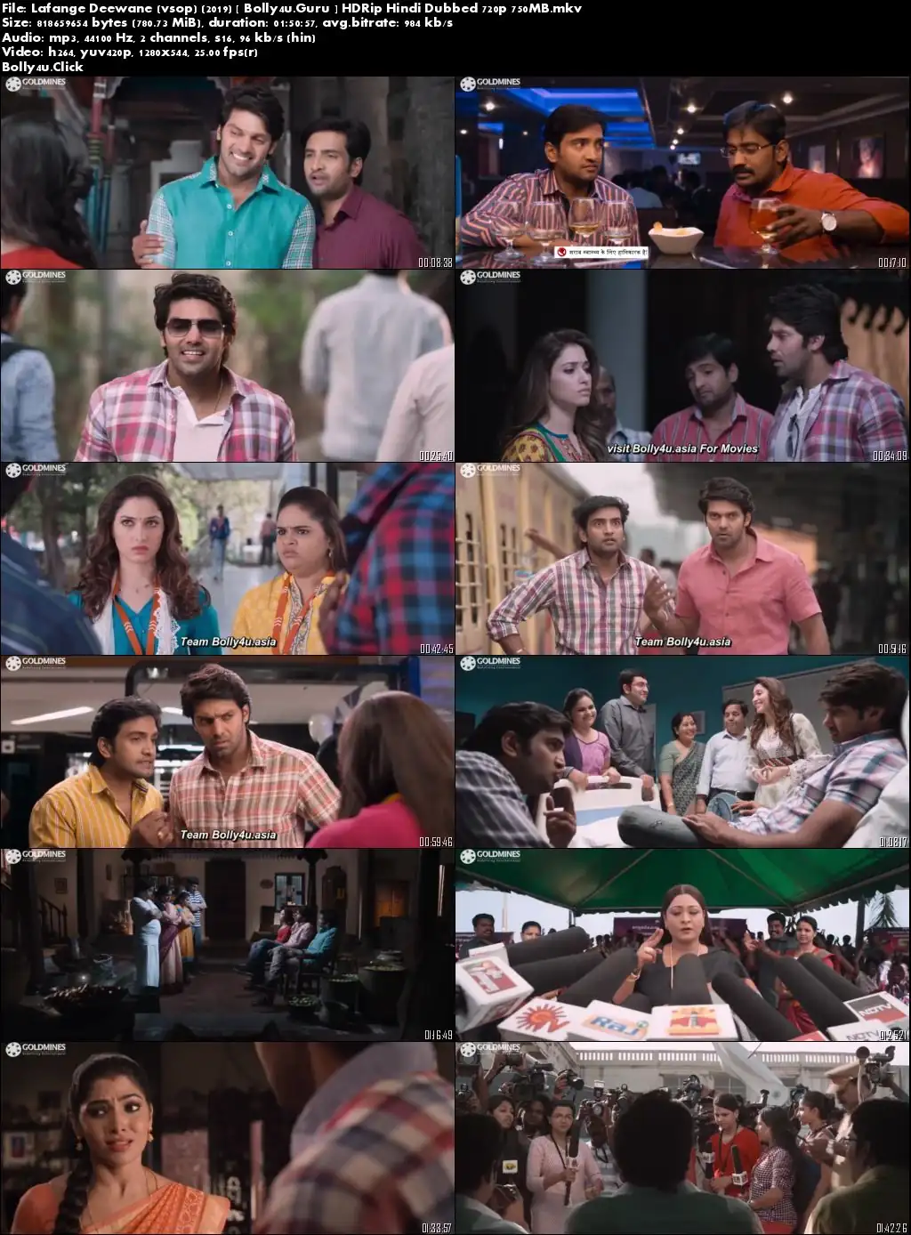 Lafange Deewane 2019 HDRip 300MB Hindi Dubbed 480p Download