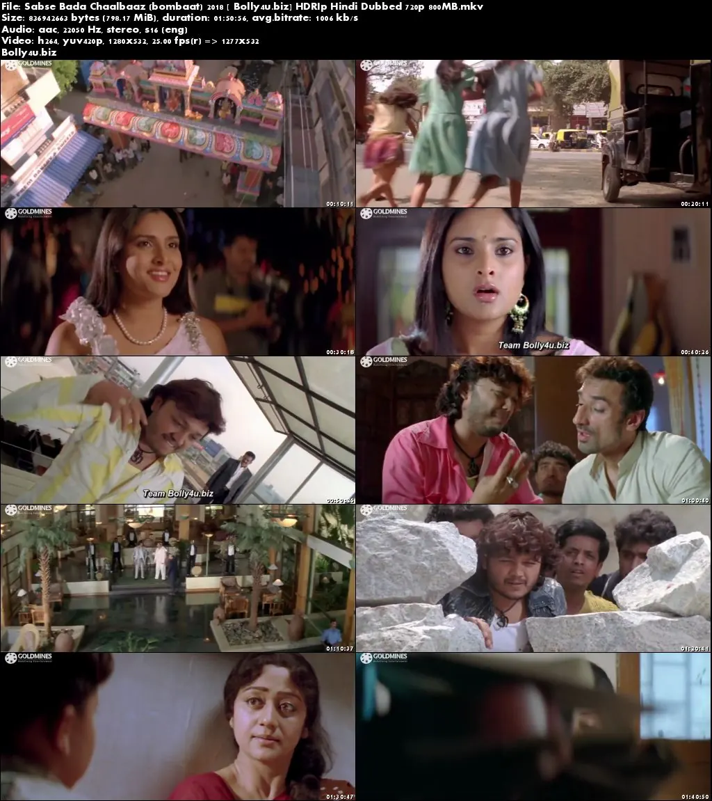 Sabse Bada Chaalbaaz 2018 HDRip 800Mb Hindi Dubbed 720p Download