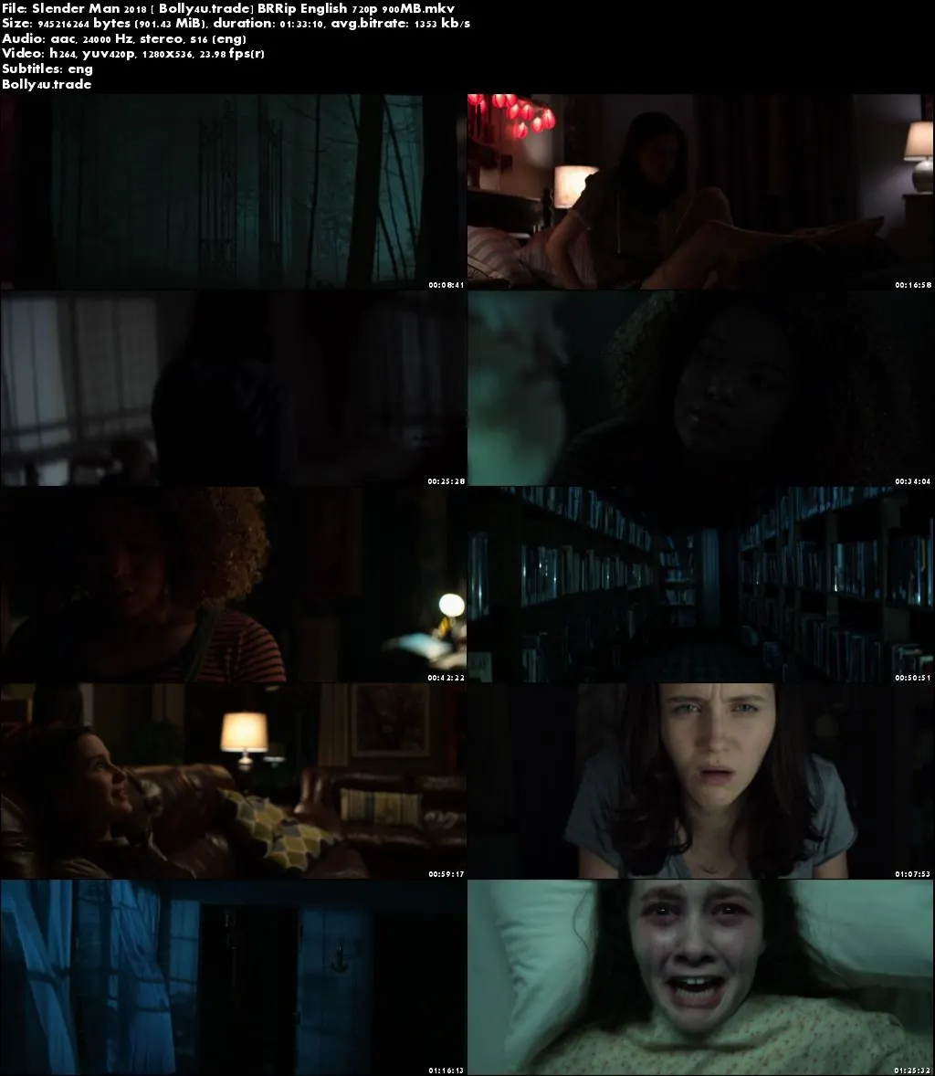 Slender Man 2018 BRRip 900MB English 720p ESub Download