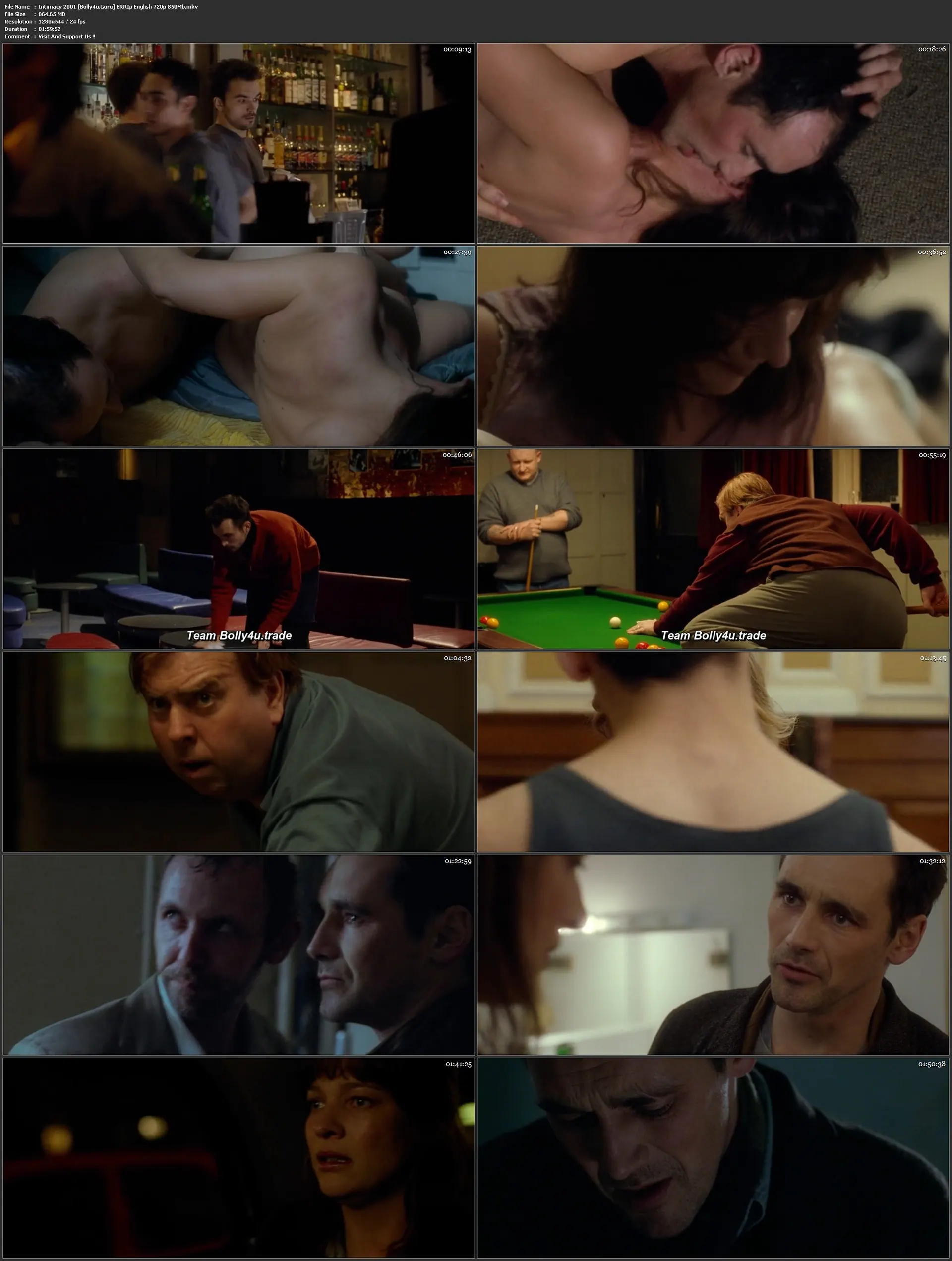 Intimacy 2001 BRRip 850Mb English 720p Download