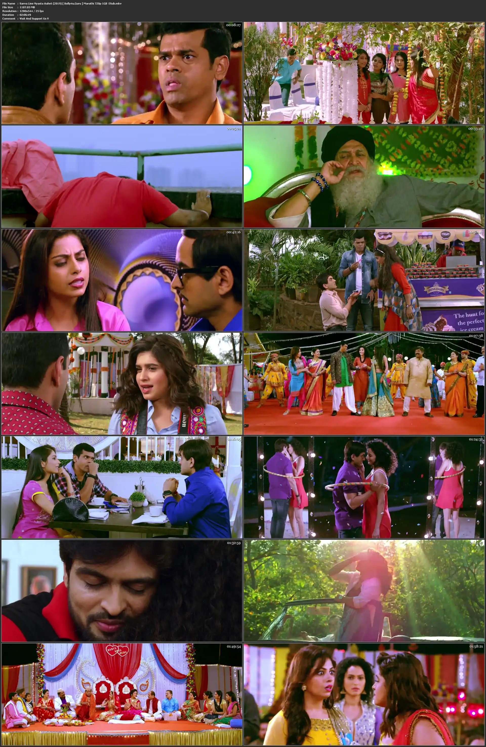 Sarva Line Vyasta Aahet 2019 WEB-DL 1GB Marathi 720p ESub Download
