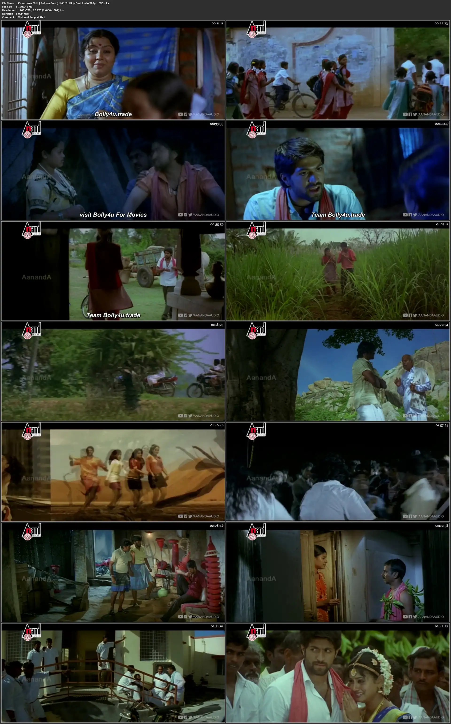 Kiraathaka 2011 HDRip 1.2GB UNCUT Hindi Dual Audio 720p download