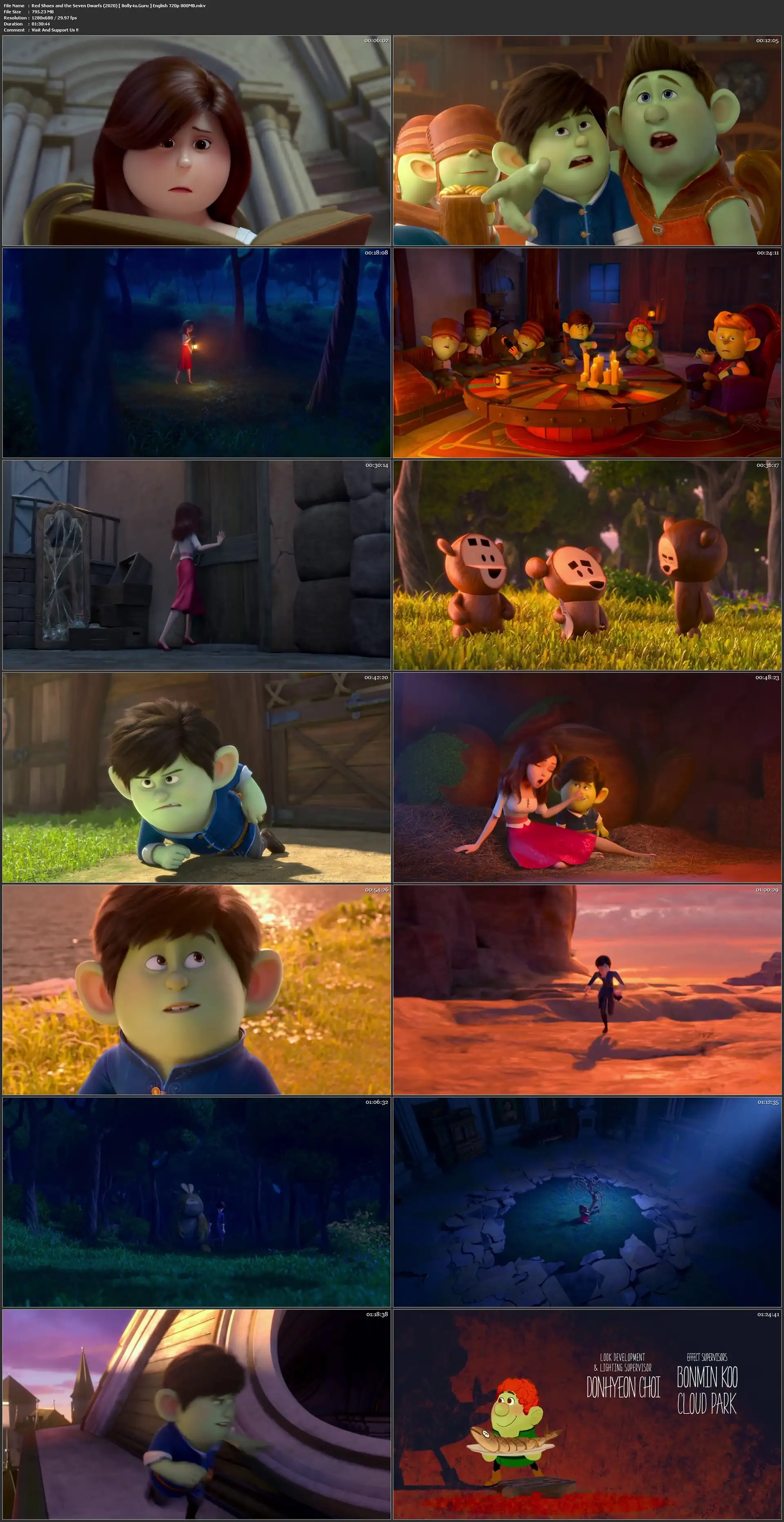 Red Shoes and the Seven Dwarfs 2020 HDRip 300Mb English 480p ESub download Red Shoes and the Seven Dwarfs 2020 HDRip 300Mb English 480p ESub download