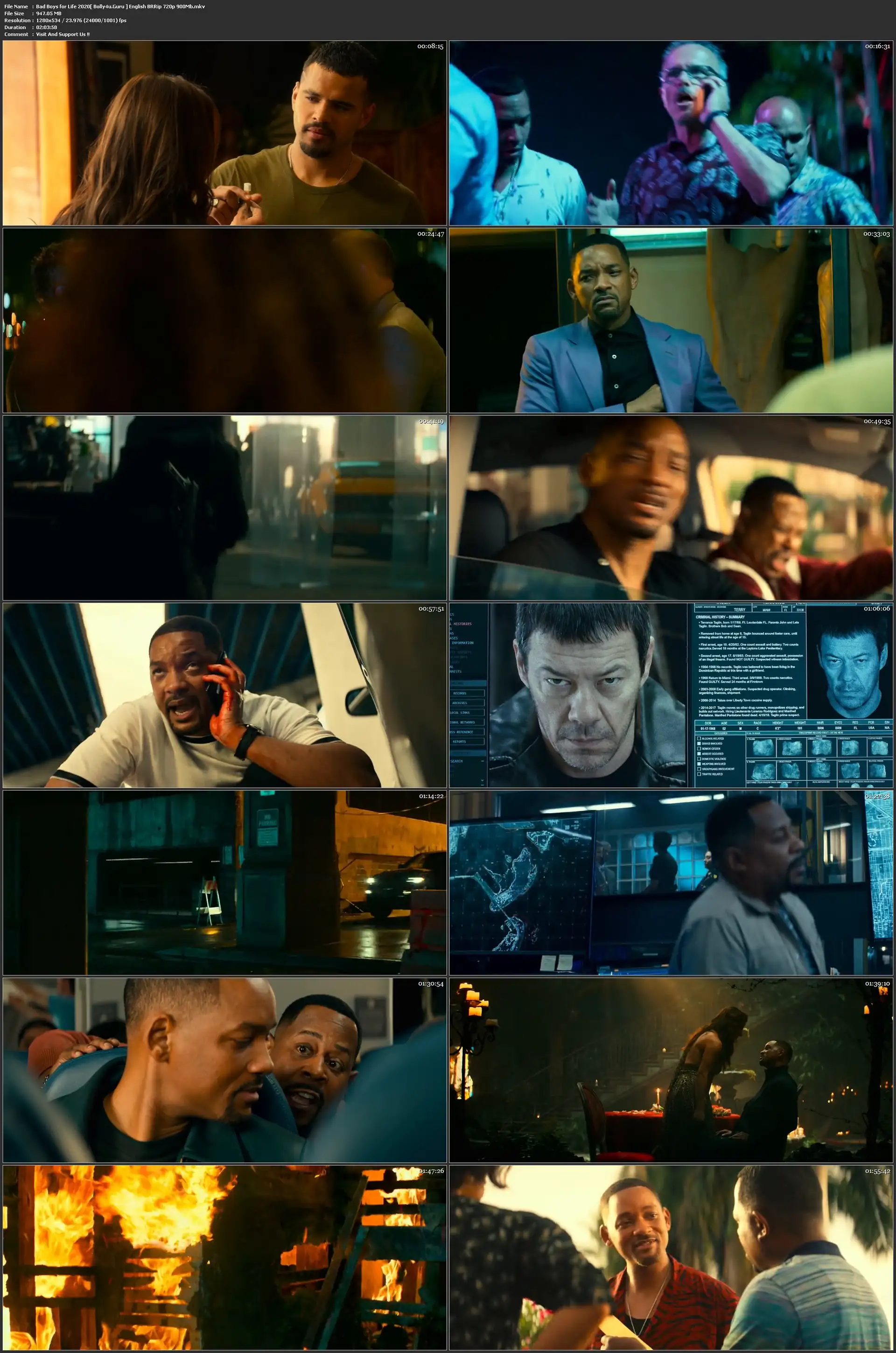 Bad Boys for Life 2020 BRRip 300Mb English 480p ESub download