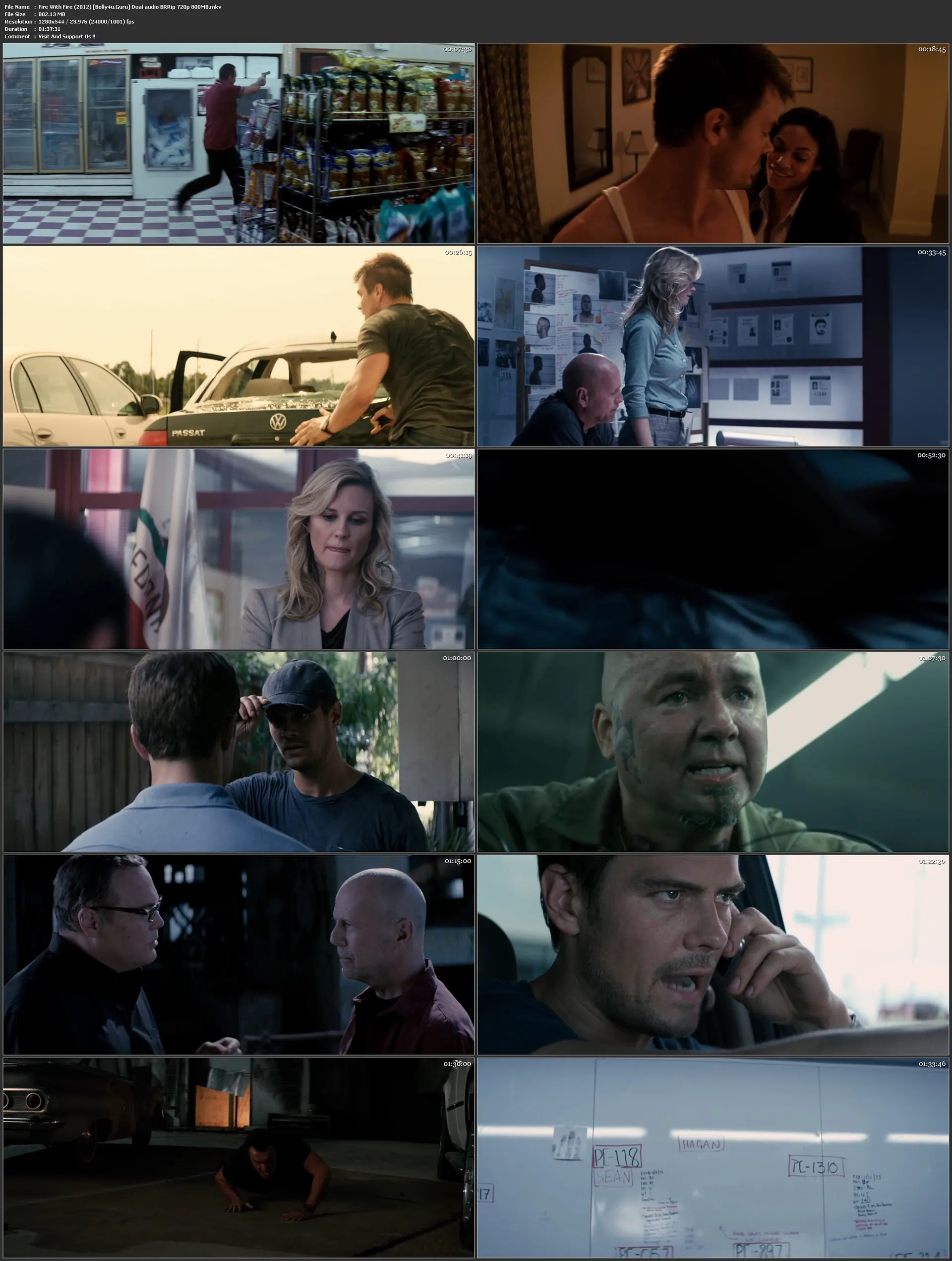 Fire With Fire 2012 BluRay 750MB Hindi Dual Audio 720p ESub Download