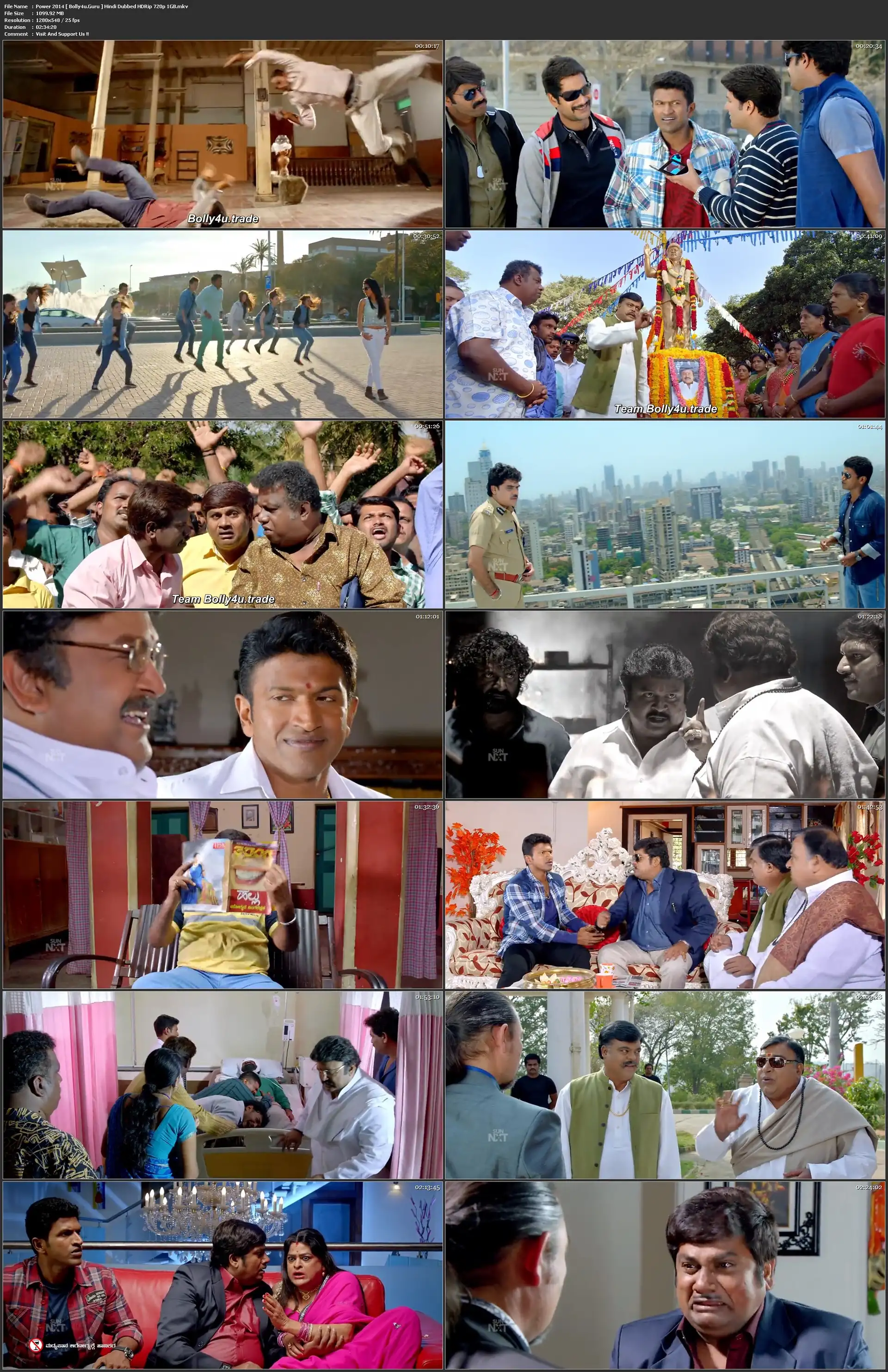 Power 2014 HDRip 1GB UNCUT Hindi Dubbed 720p Download